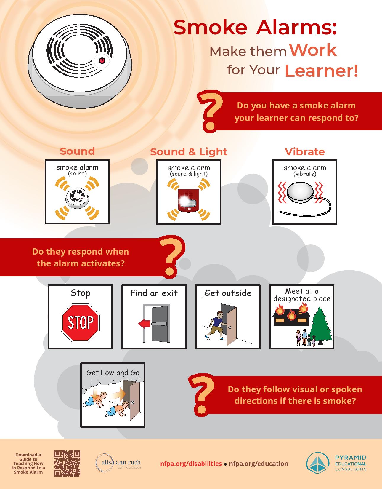 New Smoke Alarm Safety Infographic