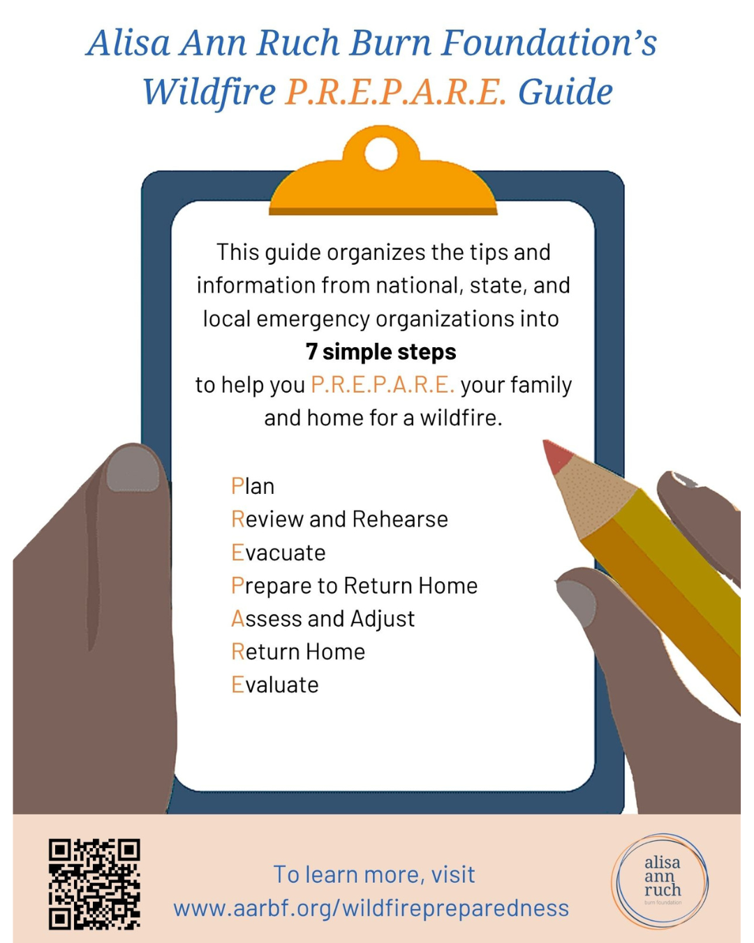 7 Steps to Wildfire Preparedness
